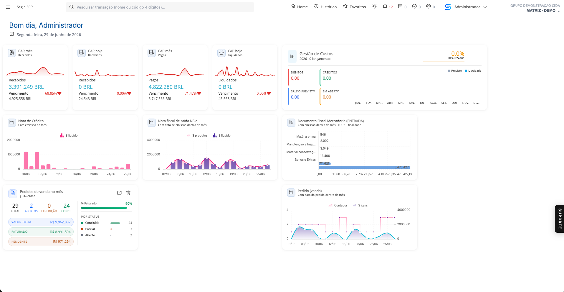 Dashboard inicial customizável do Segla ERP